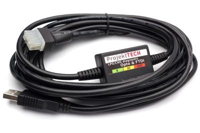 Communication cables